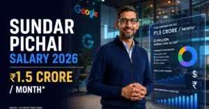 Read more about the article Sundar Pichai Salary Per Month in Rupees 2026 – Google CEO Salary & Compensation